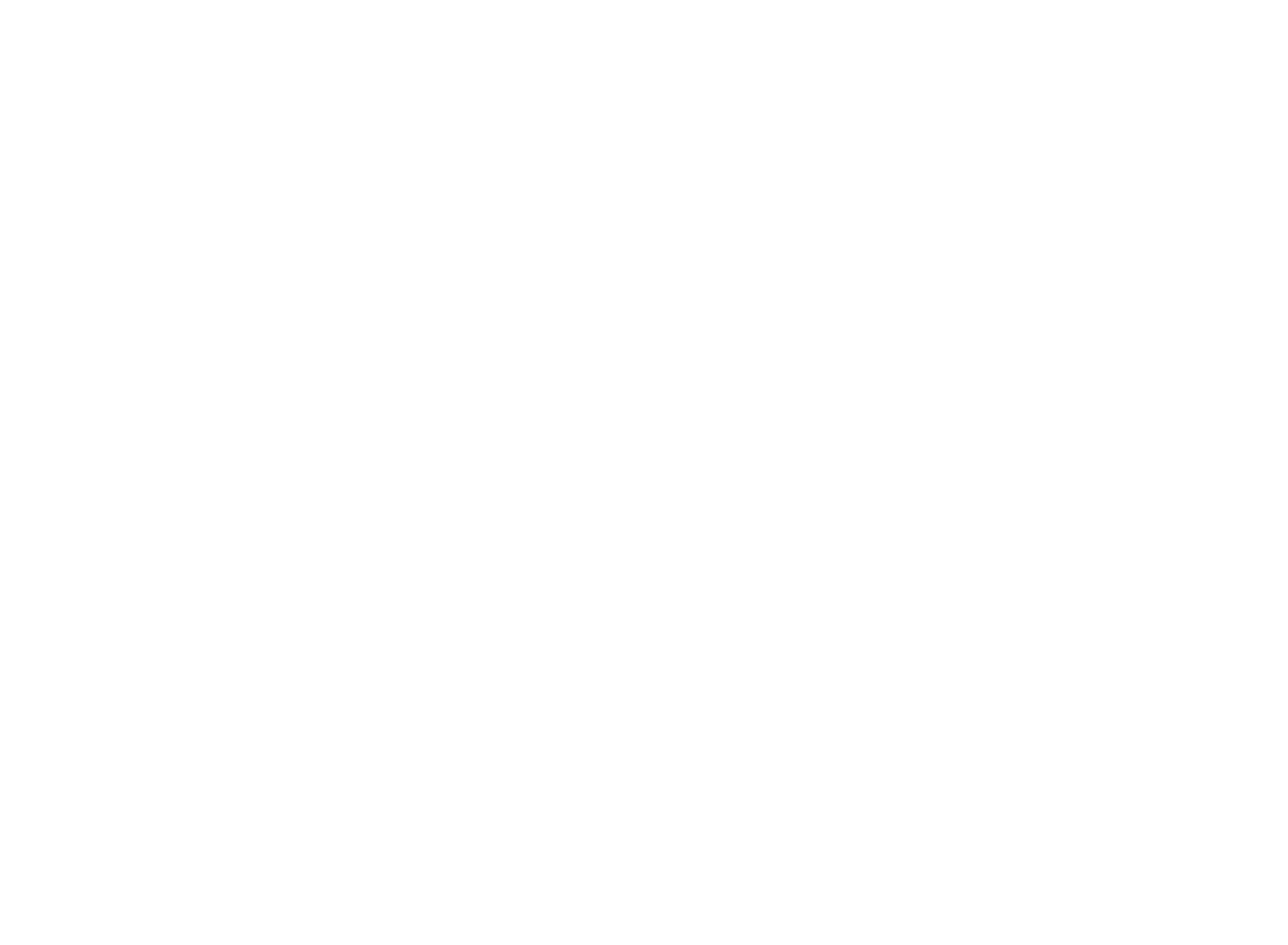 Consiliul Județean Harghita
